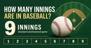 A baseball and stylised diamond beside text explaining that a standard professional baseball game has nine innings, with a numbered strip from one to nine.