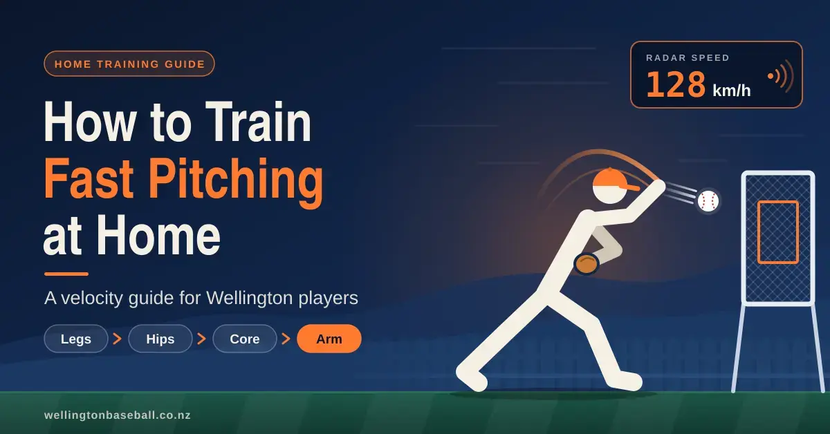 Illustration of a baseball pitcher throwing a ball towards a pitching net in a Wellington backyard, with a radar readout showing 128 km/h beside the title "How to Train Fast Pitching at Home".